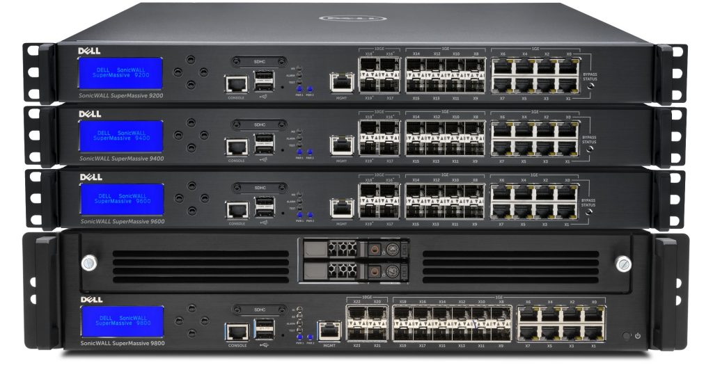 SonicWALL Network Security Products LOOPHOLD Security Distribution