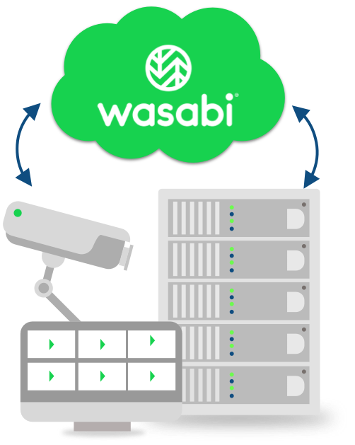 image 2024 05 13 133350816 Wasabi Use Cases